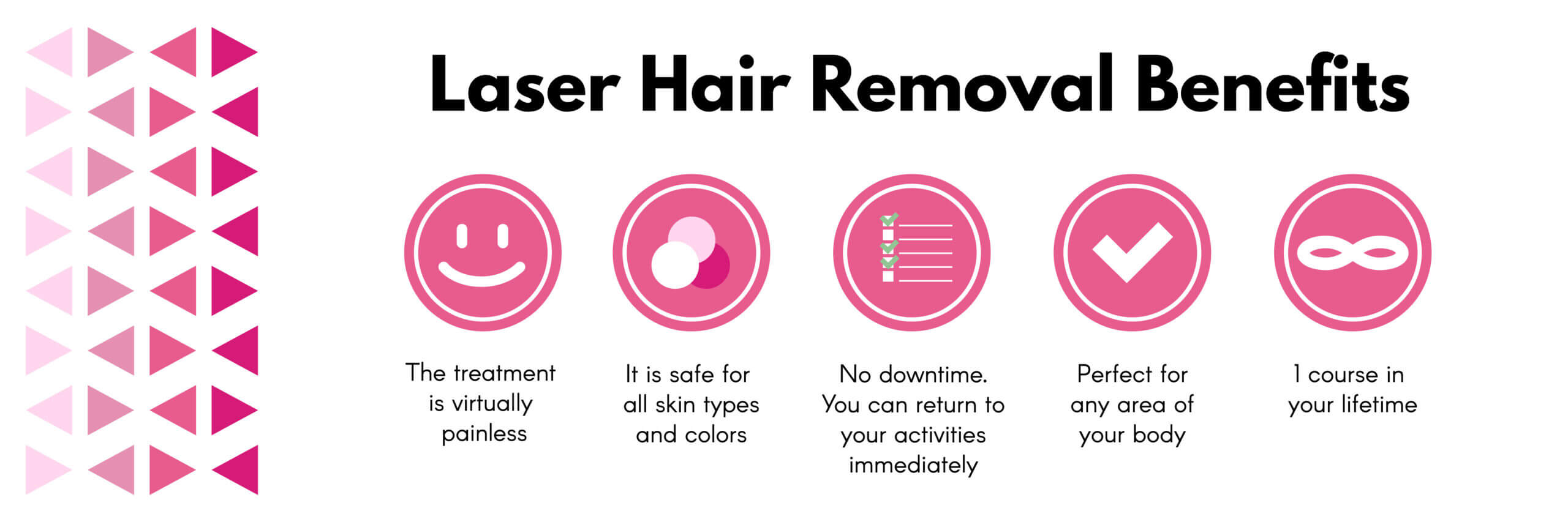 Laser Hair Removal Benefits