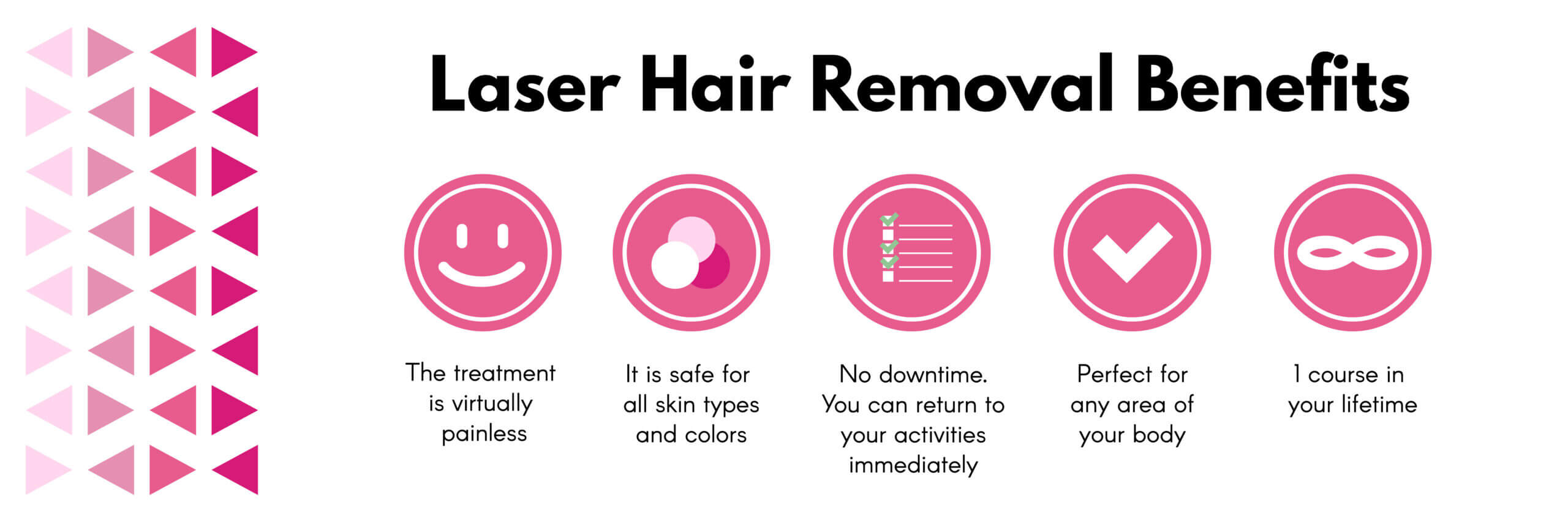 Laser Hair Removal Benefits Laser Hair Removal Benefits